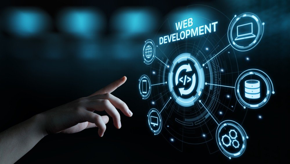 Custom software development dashboard and coding architecture